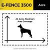 Dogtra Model- E-Fence 3500 Coverage